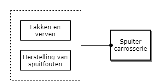 Spuiter Carrosserie diagram image