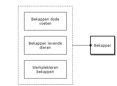 Bekapper diagram image